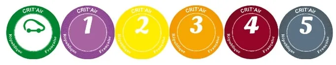 vigentte-critair