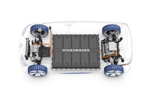 vw-meb-electrique