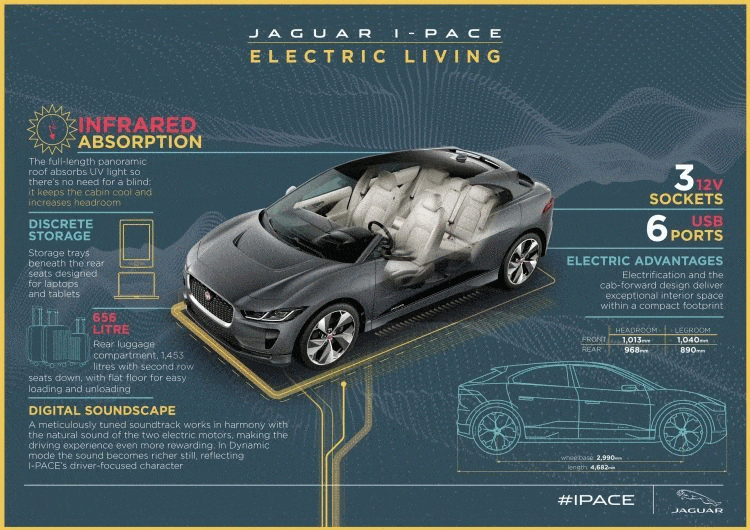 jaguar-ipace